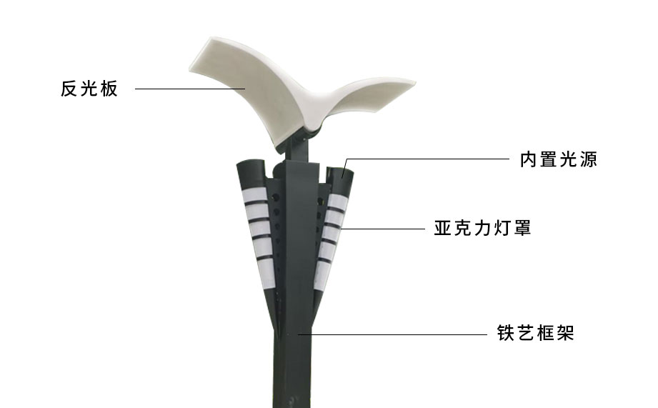 景觀燈，景觀燈結(jié)構(gòu).jpg